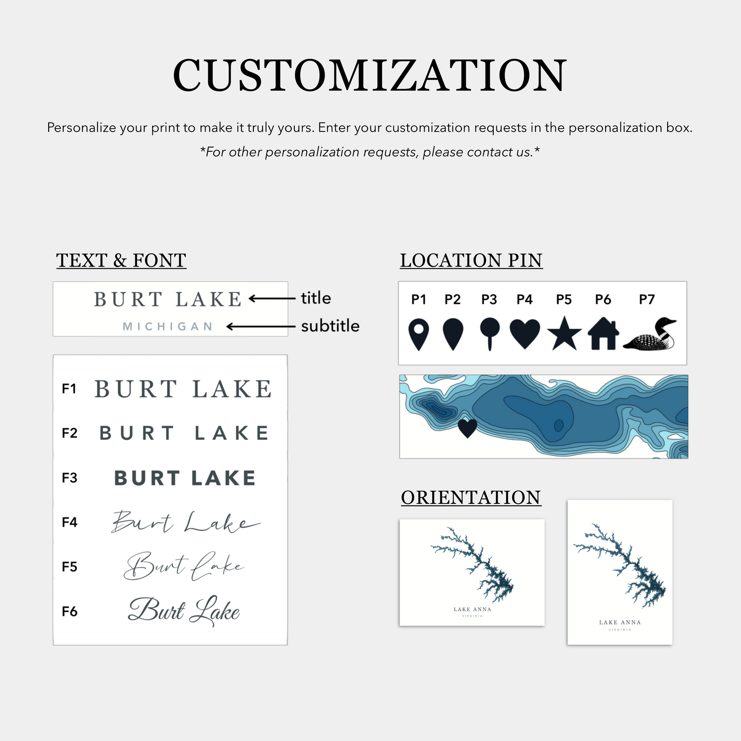 CUSTOM ORDER - Depth Map Print of ANY Lake